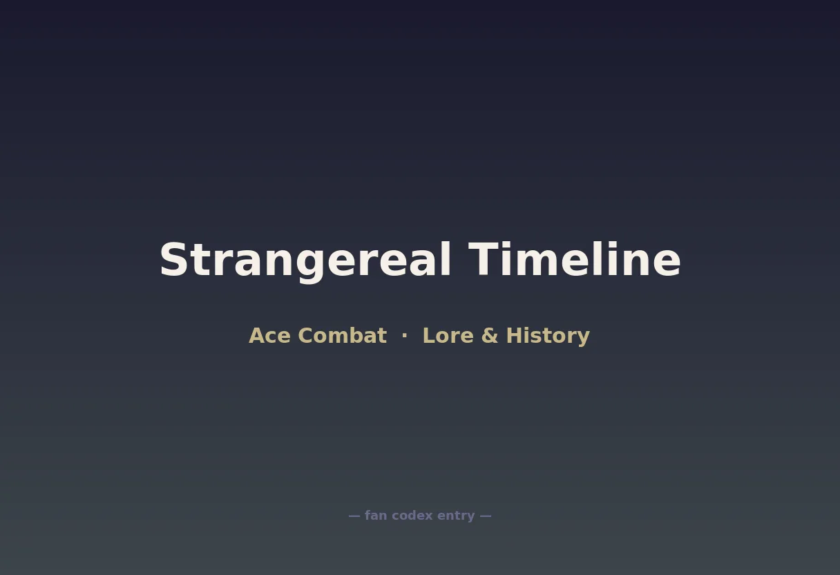 Strangereal Timeline